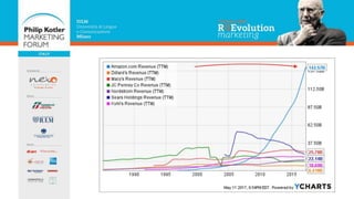 Andrea febbraio pkmf