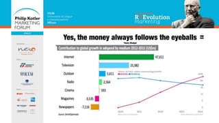 Andrea febbraio pkmf