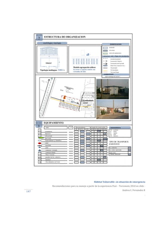  
Hábitat Vulnerable  en situación de emergencia  
Recomendaciones para su manejo a partir de la experiencia Post – Terremoto 2010 en chile ‐ 
Andrea C. Fernández R 
.
147 
 