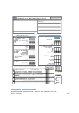  
Hábitat Vulnerable  en situación de emergencia  
Recomendaciones para su manejo a partir de la experiencia Post – terremoto 2010 en chile  ‐ 
Andrea C. Fernández R.  246 
 
