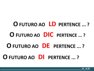 O FUTURO AO DE PERTENCE ... ?
O FUTURO AO DI PERTENCE ... ?
O FUTURO AO DIC PERTENCE ... ?
O FUTURO AO LD PERTENCE ... ?
19 of 20
 