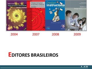 EDITORES BRASILEIROS
8 of 20
2004 2007 2008 2009
 