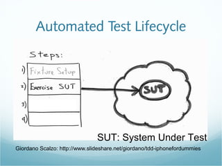 Automated Test Lifecycle
SUT: System Under Test
Giordano Scalzo: http://www.slideshare.net/giordano/tdd-iphonefordummies
 