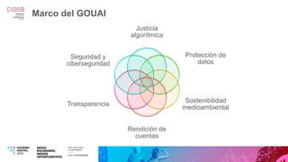 Marco del GOUAI
Justicia
algorítmica
Protección de
datos
Sostenibilidad
medioambiental
Rendición de
cuentas
Transparencia
...