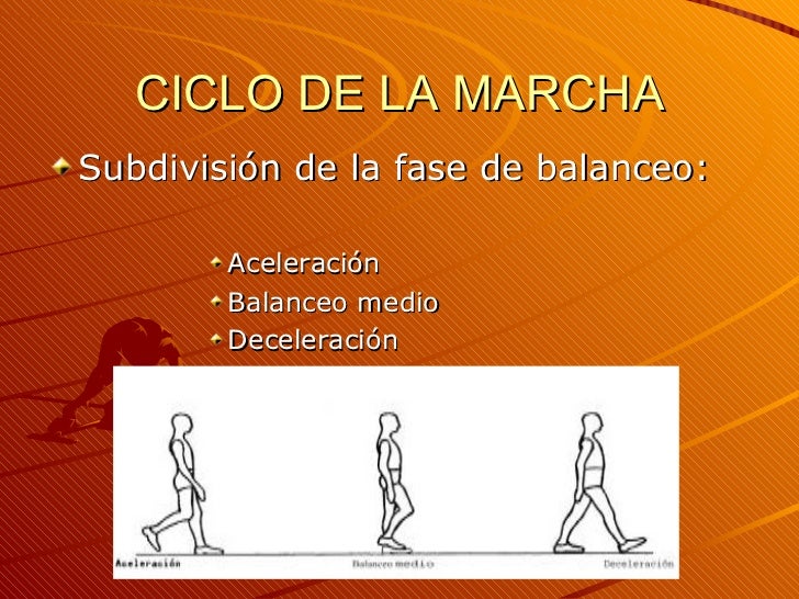 marcha