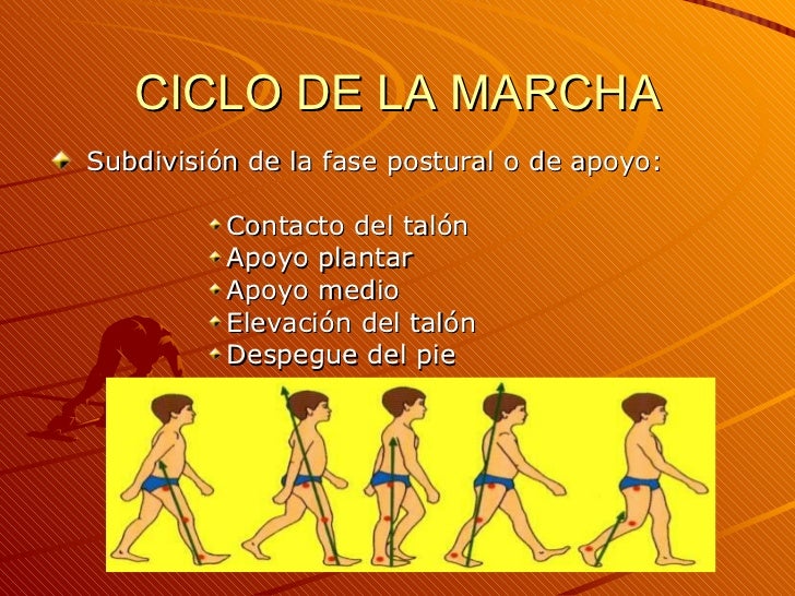marcha