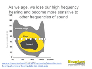 As we age, we lose our high frequency
hearing and become more sensitive to
other frequencies of sound
www.actiononhearingloss.org.uk/your-hearing/look-after-your-
hearing/check-your-hearing/take-the-check.aspx
 