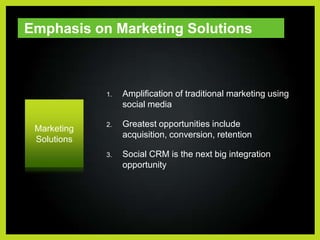 Emphasis on Marketing SolutionsMarketingSolutionsAmplification of traditional marketing using social mediaGreatest opportunities include acquisition, conversion, retentionSocial CRM is the next big integration opportunity