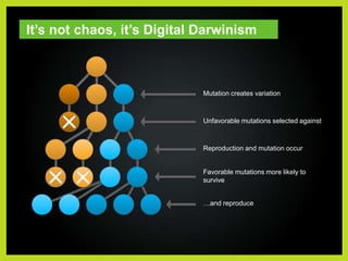 Influence begins with the brandOur approachDevelop socially focused KPIs, integrating Paid, Earned and Owned platforms as data sources.EngagementAwarenessPerformanceFan GrowthConversation