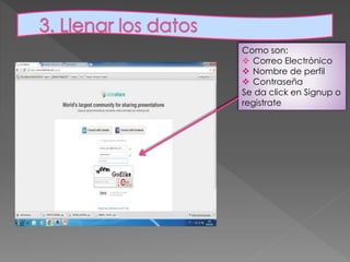 Como son:
 Correo Electrónico
 Nombre de perfil
 Contraseña
Se da click en Signup o
registrate
 
