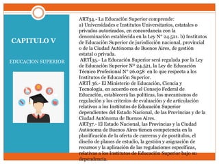 CAPITULO V
EDUCACION SUPERIOR
ART34.- La Educación Superior comprende:
a) Universidades e Institutos Universitarios, estatales o
privados autorizados, en concordancia con la
denominación establecida en la Ley N° 24.521. b) Institutos
de Educación Superior de jurisdicción nacional, provincial
o de la Ciudad Autónoma de Buenos Aires, de gestión
estatal o privada.
ARTÍ35.- La Educación Superior será regulada por la Ley
de Educación Superior Nº 24.521, la Ley de Educación
Técnico Profesional N° 26.058 en lo que respecta a los
Institutos de Educación Superior.
ARTÍ 36.- El Ministerio de Educación, Ciencia y
Tecnología, en acuerdo con el Consejo Federal de
Educación, establecerá las políticas, los mecanismos de
regulación y los criterios de evaluación y de articulación
relativos a los Institutos de Educación Superior
dependientes del Estado Nacional, de las Provincias y de la
Ciudad Autónoma de Buenos Aires.
ART37.- El Estado Nacional, las Provincias y la Ciudad
Autónoma de Buenos Aires tienen competencia en la
planificación de la oferta de carreras y de postítulos, el
diseño de planes de estudio, la gestión y asignación de
recursos y la aplicación de las regulaciones específicas,
relativas a los Institutos de Educación Superior bajo su
dependencia.
 