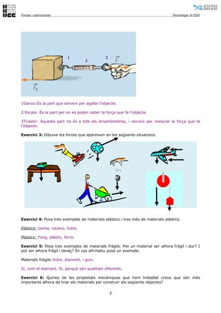 Forces i estructures                                                             Tecnologia 3r ESO




                          1                   3
                                    2




1Ganxo:És la part que serveix per agafar l’objecte.

2 Escala: És la part per on es poden saber la força que fa l’objecte.

3Tirador: Aquesta part no és a tots els dinamòmetres, i serveix per mesurar la força que fa
l’objecte.

Exercici 3: Dibuixa les forces que apareixen en les següents situacions.




Exercici 4: Posa tres exemples de materials elàstics i tres més de materials plàstics.

Elàstics: Goma, cautxú, fusta.

Plàstics: Fang, plàstic, ferro.

Exercici 5: Posa tres exemples de materials fràgils. Pot un material ser alhora fràgil i dur? I
pot ser alhora fràgil i tenaç? En cas afirmatiu posa un exemple.

Materials fràgils:Vidre, diamant, i guix.

Si, com el diamant. Si, perquè són qualitats diferents.

Exercici 6: Quines de les propietats mecàniques que hem treballat creus que són més
importants alhora de triar els materials per construir els següents objectes?

                                                  2
 