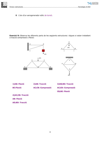 Forces i estructures                                                                   Tecnologia 3r ESO




        µ L’eix d’un aerogenerador eòlic de torsió.




Exercici 9: Observa les diferents parts de les següents estructures i digues si estan treballant
a tracció compressió o flexió:

                                                                           C
                           A                     B

                                                                         pes
                                                                   A              B
                           C

                                                     pes

                                           pes
                               C                 E                         C

                                                                   A               B

                       A               B                   D
                                                                           D



                                                                          pes




    1)AB: Flexió                   2)AB: Tracció               3)AB;BD: Tracció

    BC:Flexió                      AC;CB: Compressió           AC;ED: Compressió

                                                               CB;BE: Flexió

    4)AC;CB: Tracció

    AB: Flexió

    AD;BD: Tracció




                                                           4
 