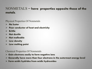 NONMETALS – have properties opposite those of the
metals.
Physical Properties Of Nonmetals
 No luster
 Poor conductor of heat and electricity
 Brittle
 Not ductile
 Not malleable
 Low density
 Low melting point
Chemical Properties Of Nonmetals
 Gain electrons easily to form negative ions
 Generally have more than four electrons in the outermost energy level
 Form acidic hydrides from acidic hydroxides
 