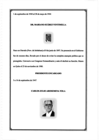 p i
1 de septiembre de 1940 al 28 de mayo de 1944
DR. MARIANO SUÁREZ VENTIMELA
Nace en Otavalo (Prov. de Imbabura) el 8 dejunio de 1897. Su presenciaen el Gobierno
fue de escasos días, llevado por el deseo de evitar la completa anarquía política que se
presagiaba. Convocó a un Congreso Extraordinario y ame él declinó su función. Muere
en Quito el 23 de noviembre de 1980.
PRESIDENTE ENCARGADO
3 a 16 de septiembre de 1947
CARLOS JULIO AROSEMENA TOLA
 