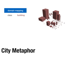 Richard Wettel and Michele Lanza Visual Exploration of Large-Scale System Evolution
The city metaphor
3
domain mapping
class building
package district
system city
City Metaphor
domain mapping
class building
 