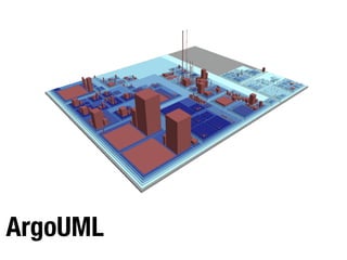 Richard Wettel and Michele Lanza Visual Exploration of Large-Scale System Evolution
Decoding a city: ArgoUML
4
ArgoUML
 