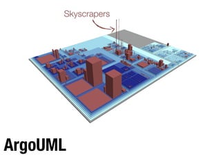 Richard Wettel and Michele Lanza Visual Exploration of Large-Scale System Evolution
Decoding a city: ArgoUML
4
ArgoUML
Skyscrapers
 