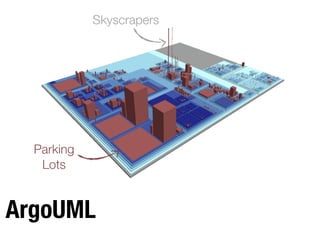 Richard Wettel and Michele Lanza Visual Exploration of Large-Scale System Evolution
Decoding a city: ArgoUML
4
ArgoUML
Skyscrapers
Parking
Lots
 