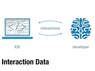 Interaction Data
developer
interactions
IDE
 