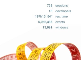 events
sessions
developers
rec. time
windows
738
18
197h13’ 54”
5,052,386
13,691
 
