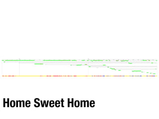 Home Sweet Home
 