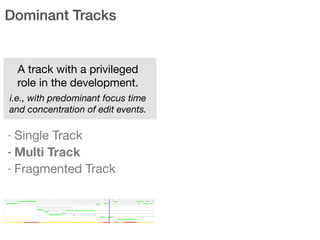 Dominant Tracks
A track with a privileged
role in the development. 

i.e., with predominant focus time
and concentration of edit events.
- Single Track

- Multi Track
- Fragmented Track
 
