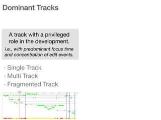 Dominant Tracks
A track with a privileged
role in the development. 

i.e., with predominant focus time
and concentration of edit events.
- Single Track

- Multi Track

- Fragmented Track
 