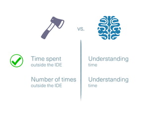 vs.
Time spent
outside the IDE
Number of times
outside the IDE
Understanding
time
Understanding
time
 