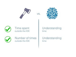 vs.
Time spent
outside the IDE
Number of times
outside the IDE
Understanding
time
Understanding
time
 