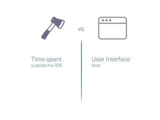User Interface
time
vs.
Time spent
outside the IDE
 