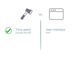 Fragmentation:
Outside the IDE
User Interface
time
vs.
Time spent
outside the IDE
 
