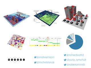 Richard Wettel and Michele Lanza Visual Exploration of Large-Scale System Evolution
Decoding a city: ArgoUML
4
Richard Wettel and Michele Lanza Visual Exploration of Large-Scale System Evolution
Fine-grained age map: JHotDraw
14
library packages:
java
javax
junit
org.w3c.dom
(classes) AllTests
CH.ifa.draw.standard
CH.ifa.draw.framework
CH.ifa.draw.ﬁgures
CH.ifa.draw.test
class DrawApplication
in CH.ifa.draw.application
class StandardDrawingView
in CH.ifa.draw.standard.
10:20 20:12
3:00 6:00 18:35 21:00 23:00 45:43 48:00 51:00 54:00 56:33
@andreamocci
R AE E LV
@michelelanza
@richardwettel
@yuriy_tymchuk
@robertominelli
Fig. 6. View of the city with all the activities
SC+ST
SC+IE
IE+ST
SC+ST+IE
PresentPast
SC
IE
ST
Fig. 5. Aging Process: Example in the Timeline
In the “present” interval (i.e., the one selected by the user),
colors are at their default saturation. In the “past” interval,
instead, the color saturation fades. At the end of this interval,
the nodes have the default color, i.e., light gray.
V. TELLING EVOLUTIONARY STORIES
To assess the usefulness of our approach we inspected the
recent history of the PHARO system. In the following we
present four stories that narrate the evolution of the system
supported by our blended view.
A. Those Awkward Neighbors
By selecting the full available timespan of the data we obtain
a visualization that displays all the activities that involved the
PHARO system over a period of ﬁve months. This enables
to obtain a comprehensive view of the system evolution and
derive long-term considerations and properties. Figure 6 shows
the overall view of the available data.
One interesting example is represented by what we call the
awkward neighbors, i.e.,, big but silent packages that have
little or no activity.
 