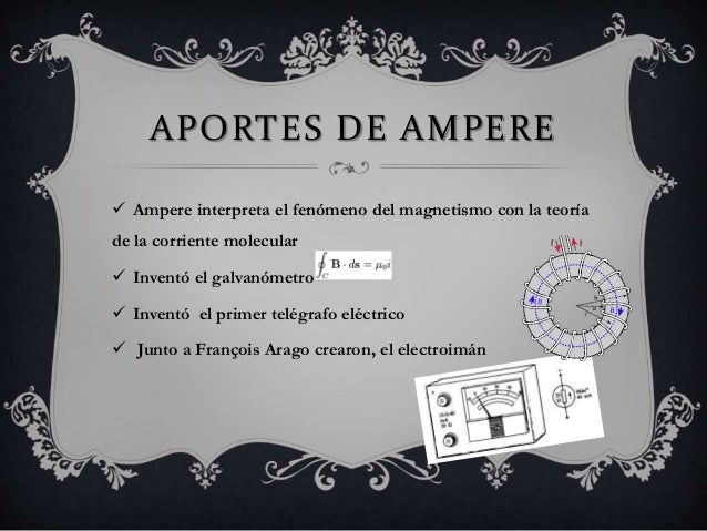 Andre Ampere