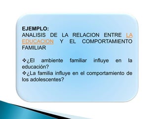 EJEMPLO:
ANALISIS DE LA RELACION ENTRE LA
EDUCACION Y EL COMPORTAMIENTO
FAMILIAR
¿El ambiente familiar influye en la
educación?
¿La familia influye en el comportamiento de
los adolescentes?
 