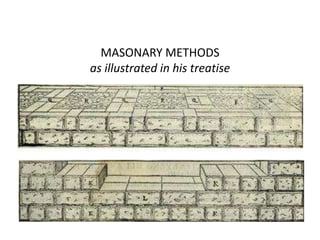 MASONARY METHODS
as illustrated in his treatise

 