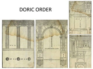 DORIC ORDER

 