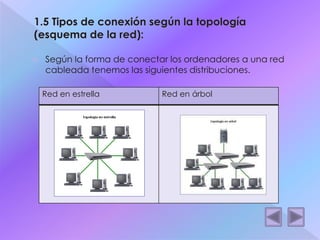  Según la forma de conectar los ordenadores a una red 
cableada tenemos las siguientes distribuciones. 
Red en estrella Red en árbol 
 