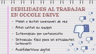 DEBILIDADES AL TRABAJAR
EN GOOGLE DRIVE
- Malas o lentas conexiones de red
- Altos costos en equipos
- Interrupción por cortocircuito
- Distracción fácil para los estudiantes
(internet)
- Analfabetismo digital
 