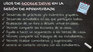 USOS DE GOOGLE DRIVE EN LA
SESIÓN DE APRENDIZAJE
✓ Desarrollo de prácticas y/o exámenes grupales.
✓ Desarrollo actividades en las que participen todos.
✓ Realización de un foro o debate virtual en clase.
✓ Permite compartir las lecciones de la clase.
✓ Ayuda a hacer un seguimiento a las tareas de casa.
✓ Permite compartir los trabajos de los estudiantes.
✓ Permite realizar comentarios y sugerencias.
✓ Genera un contacto cercano con los estudiantes.
 