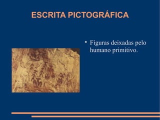 ESCRITA PICTOGRÁFICA 
 Figuras deixadas pelo 
humano primitivo. 
 
