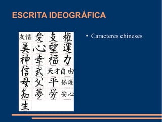ESCRITA IDEOGRÁFICA 
 Caracteres chineses 
 