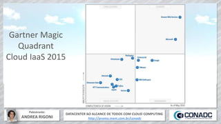 DATACENTER AO ALCANCE DE TODOS COM CLOUD COMPUTING
http://promo.mxm.com.br/conadc
Palestrante:
ANDREA RIGONI
Gartner Magic
Quadrant
Cloud IaaS 2015
 