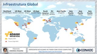 DATACENTER AO ALCANCE DE TODOS COM CLOUD COMPUTING
http://promo.mxm.com.br/conadc
Palestrante:
ANDREA RIGONI
US West
(Northern California)
US East
(Northern Virginia)
EU
(Ireland
Germany)
Asia Pacific
(Singapore)
Asia
Pacific
(Beijing)
Regiões AWS
Pontos Edge AWS
GovCloud
(US ITAR Region)
US West
(Oregon)
South
America
(Sao Paulo)
Asia
Pacific
(Tokyo)
Asia
Pacific
(Sydney)
Infraestrutura Global
 