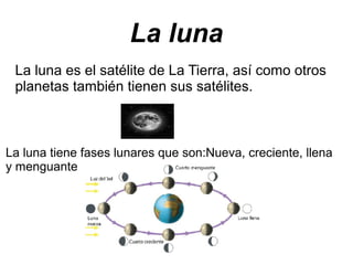La luna
 La luna es el satélite de La Tierra, así como otros
 planetas también tienen sus satélites.



La luna tiene fases lunares que son:Nueva, creciente, llena
y menguante
 
