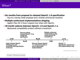 Intro PyOpenCL RTCG Perspectives           A Common Theme OpenCL


When?
 OpenCL Timeline
 • Six months from proposal to r...