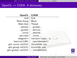 Intro PyOpenCL RTCG Perspectives    A Common Theme OpenCL


OpenCL ↔ CUDA: A dictionary


              OpenCL            ...