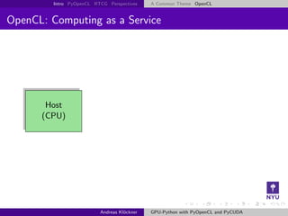 Intro PyOpenCL RTCG Perspectives    A Common Theme OpenCL


OpenCL: Computing as a Service




       Host
      (CPU)



...