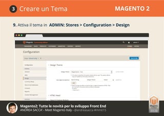 Magento2: Tutte le novità per lo sviluppo Front End
ANDREA SACCA’ - Meet Magento Italy - @andreasacca #mmit15
Creare un Tema MAGENTO 23 Creare un Tema MAGENTO 23
9. Attiva il tema in ADMIN: Stores > Configuration > Design
 