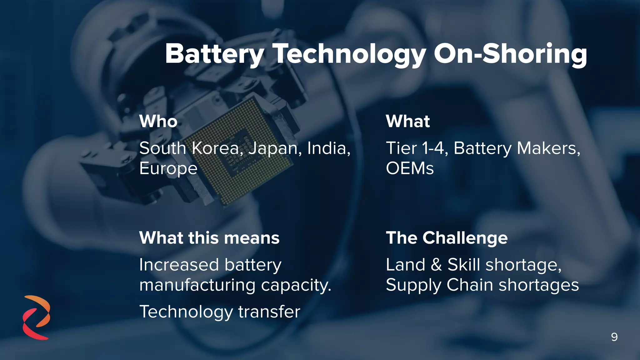 BATTERY SUPPLY CHAIN - INDUSTRY OVERVIEW AND REALITY CHECK | PDF